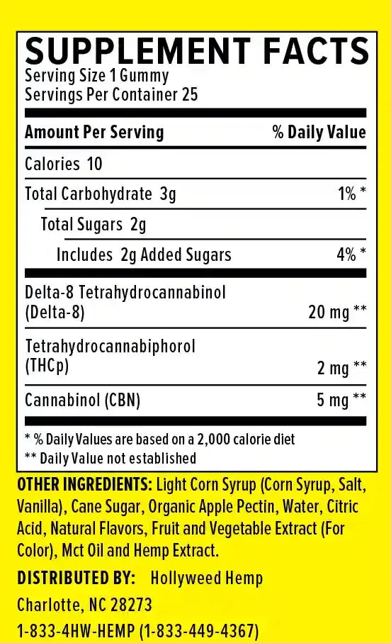 THC Gummies 1000mg | High-Dose Edibles - Hollyweed