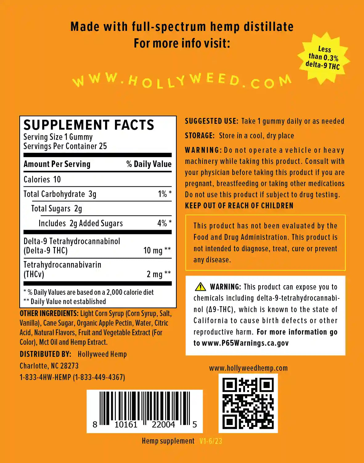 Pineapple infographic