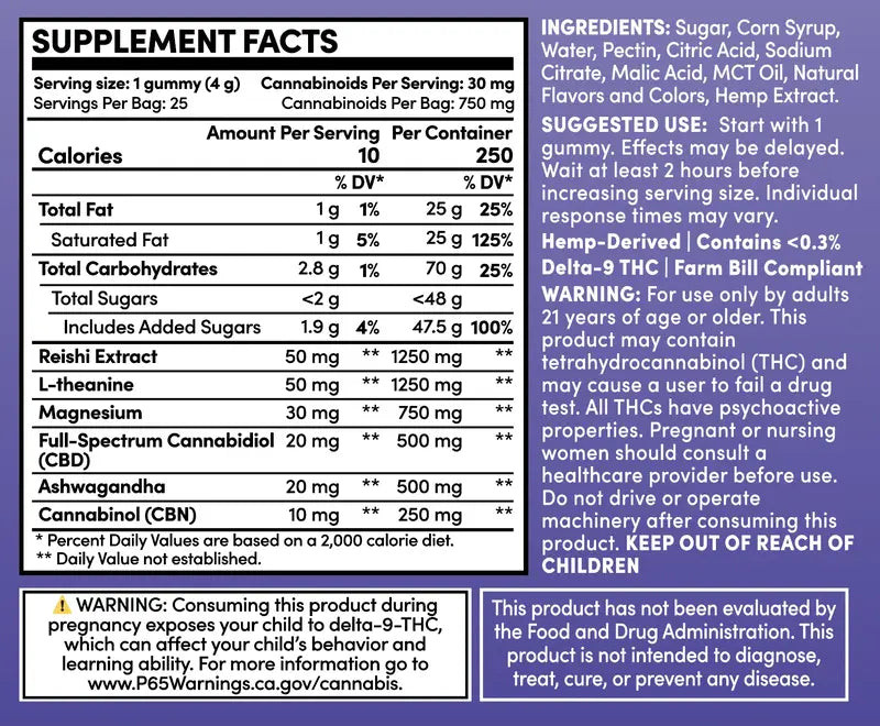 CBN + CBD Sleep Gummies | Lavender Berry