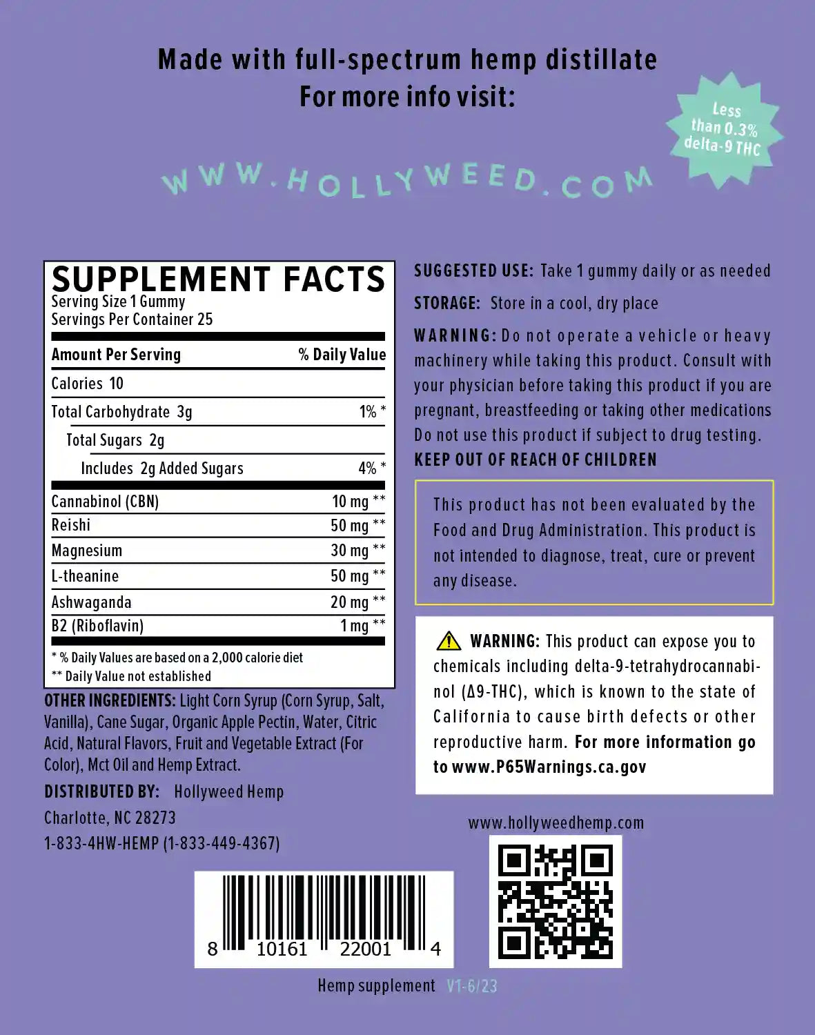 THC Gummies for Sleep