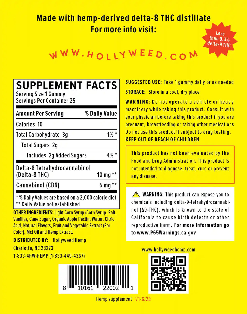 elderberry gummies supplement facts panel