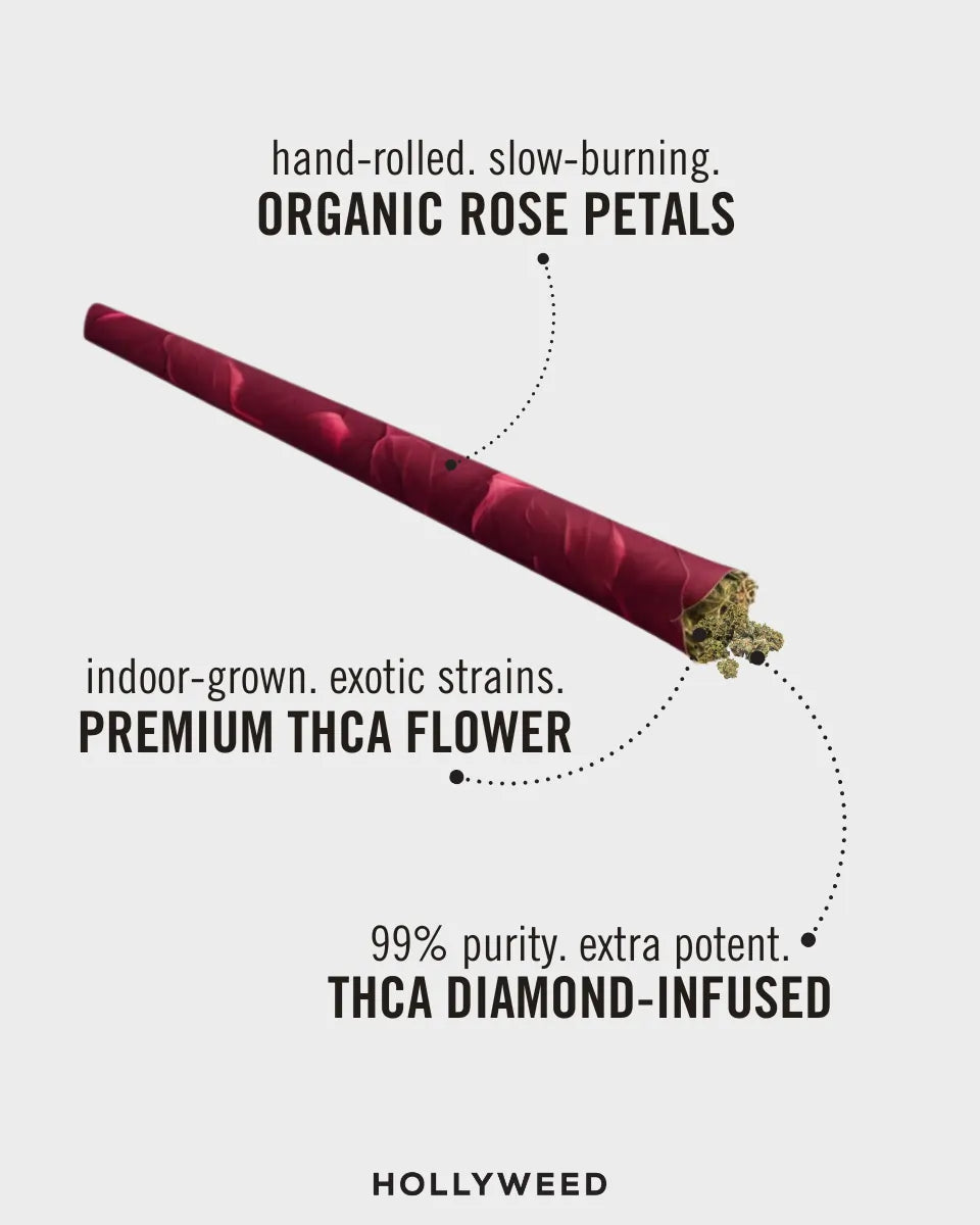 rose petal blunt wraps thca pre-rolls