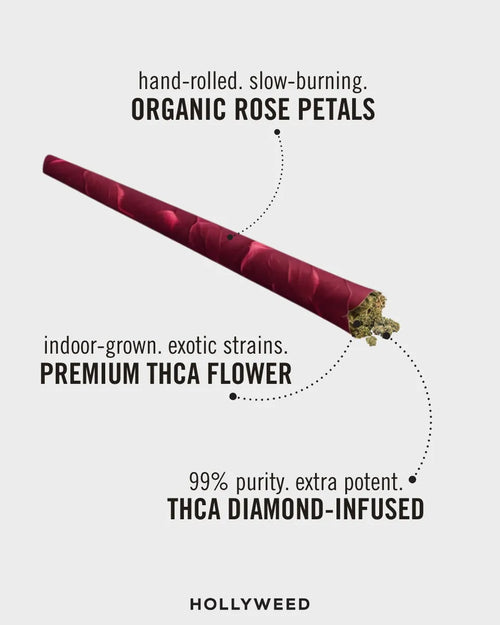 rose petal tobacco Rose Petal Blunt Wraps