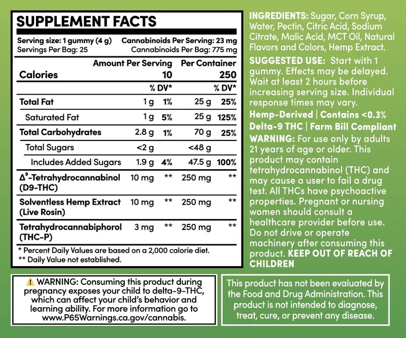 Delta-9 THC + THCp Gummies | Sour Apple - EXTRA STRENGTH
